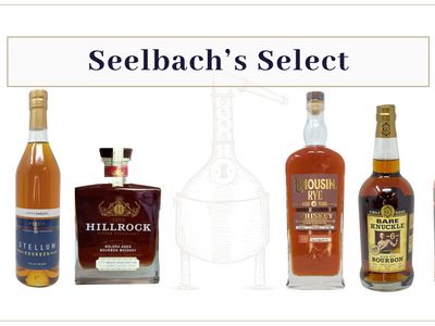 Seelbach's Holiday 2022 Gift Guide