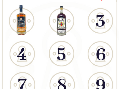 Introducing 12 Days of Christmas Release