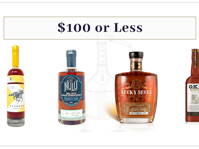 Seelbach's Holiday 2023 Gift Guide
