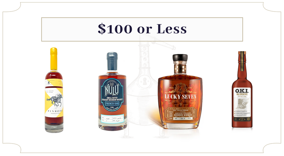 Seelbach's Holiday 2023 Gift Guide
