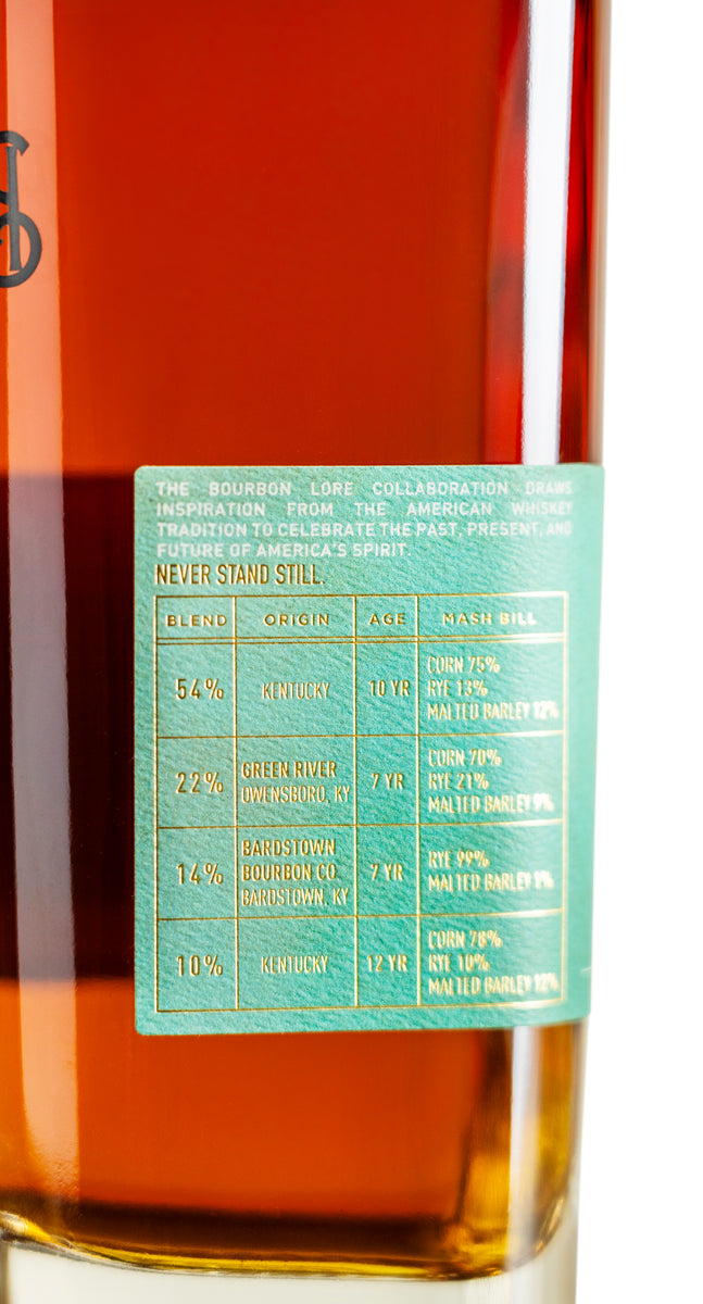 Bardstown Bourbon Co. x Bourbon Lore Collaboration (No Box)
