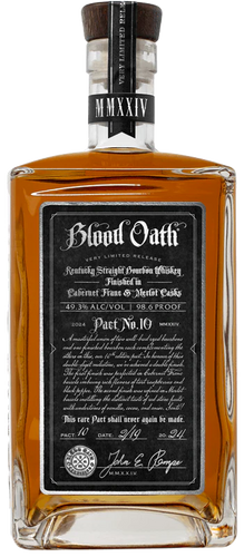 Blood Oath Pact 10 (2024 release)