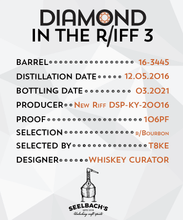 New Riff Distilling - r/bourbon Pt. 3