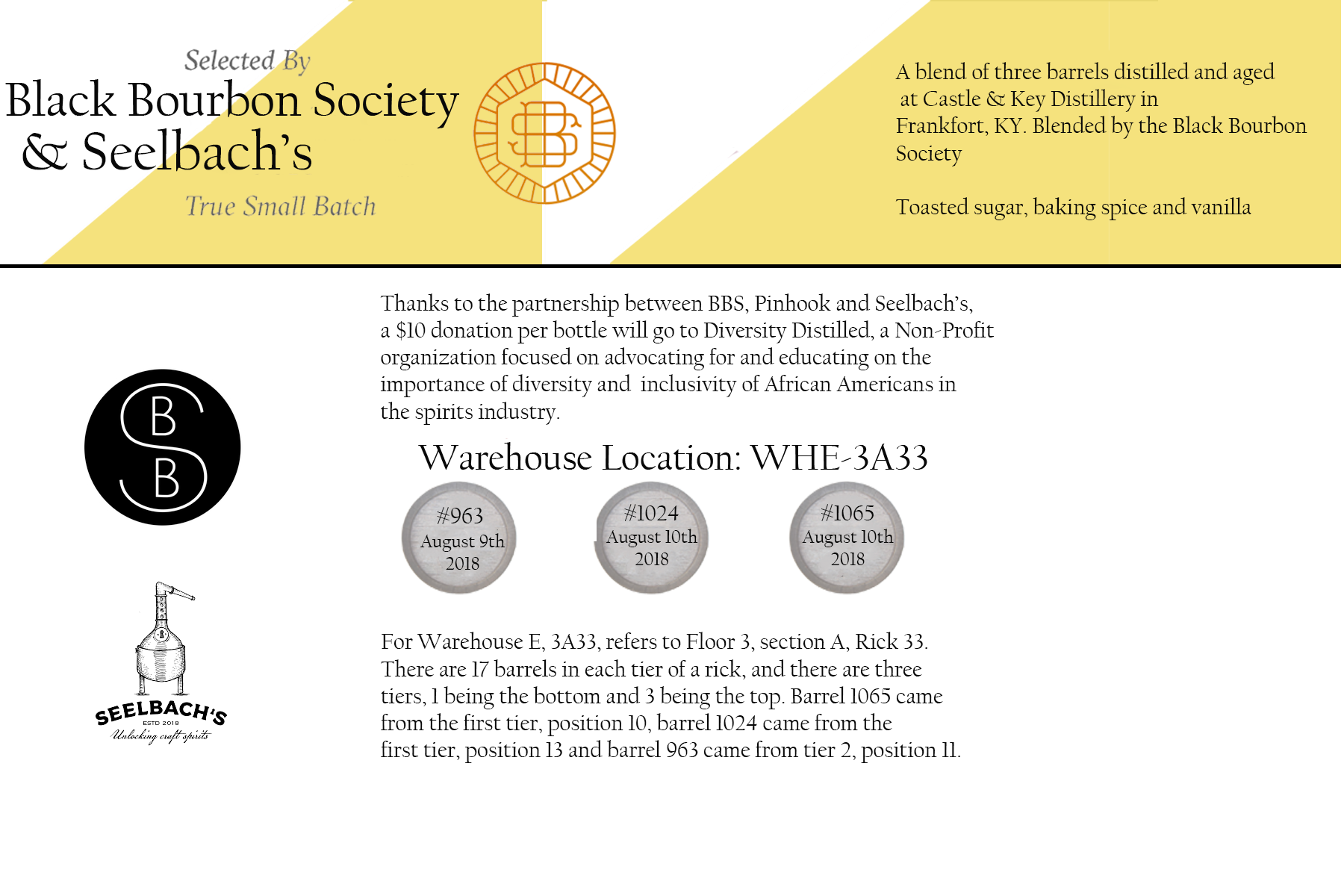 Pinhook Bourbon 2022 True Small Batch - Selected by Black Bourbon Society