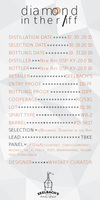 New Riff Distilling - r/bourbon